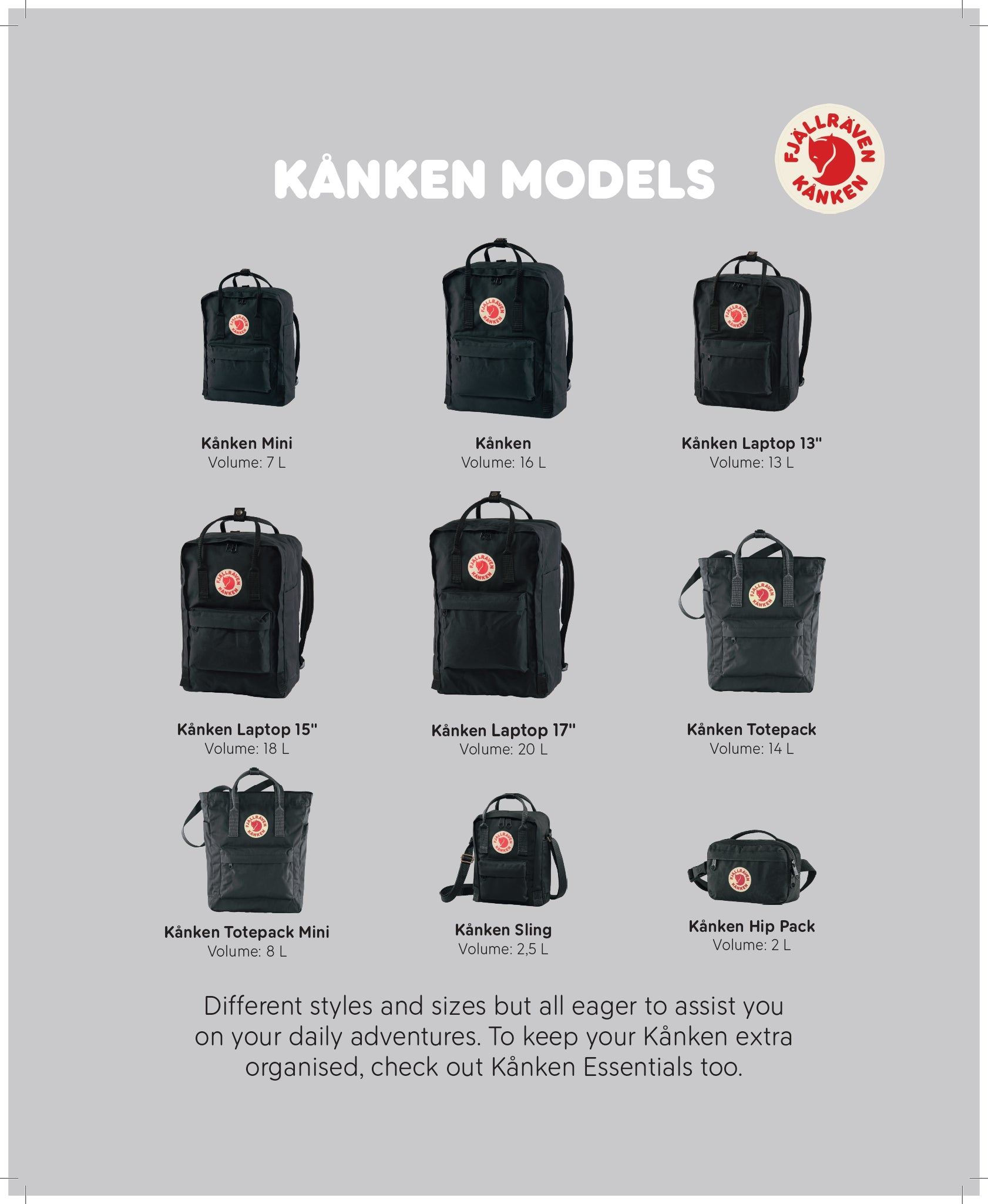 fjallraven kanken mini backpack - black Fjllrven Knken vinylon but can also be used by adults who prefer a small backpack Knken Rainbow Mini Backpack -